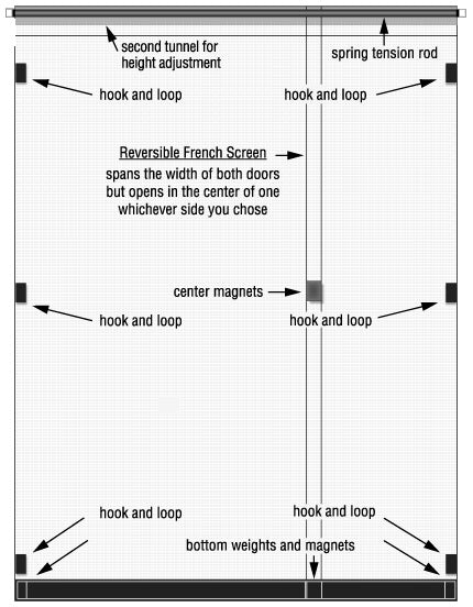 fr_diagram-new1.jpg