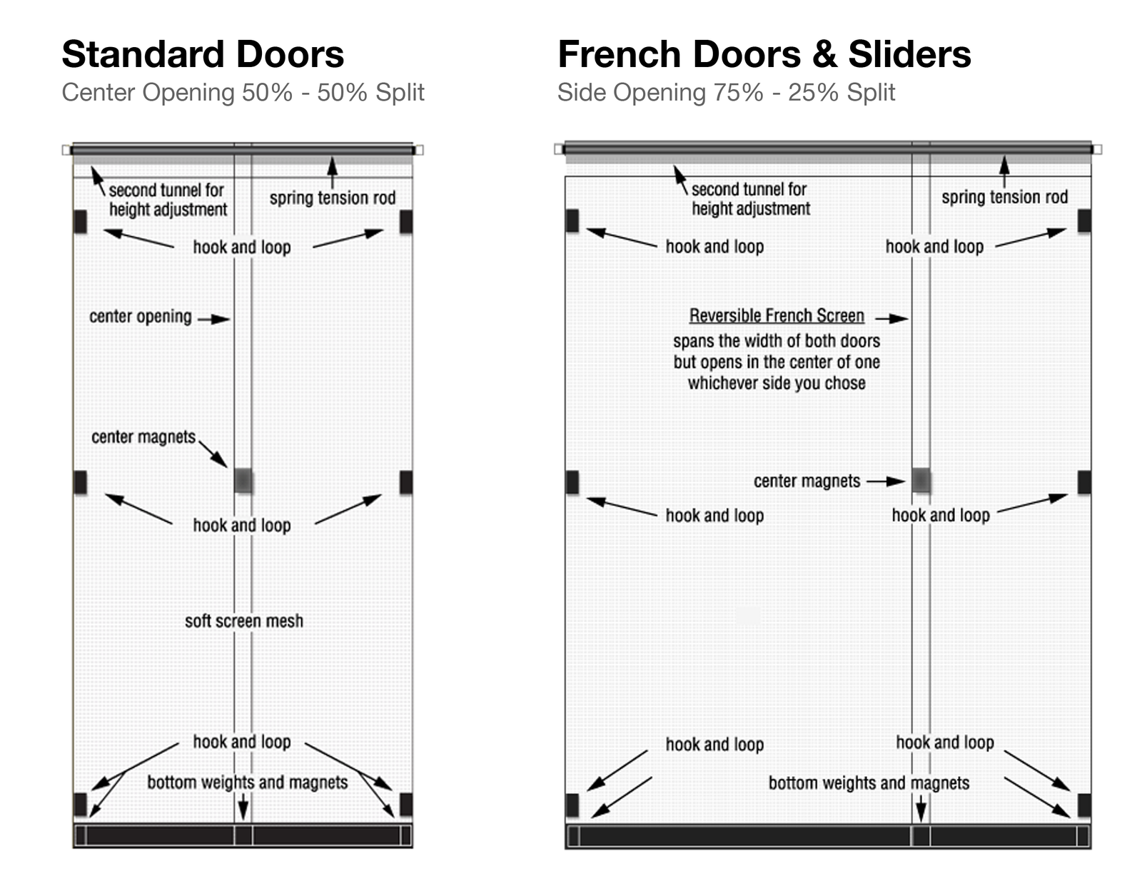 standard-doors.png